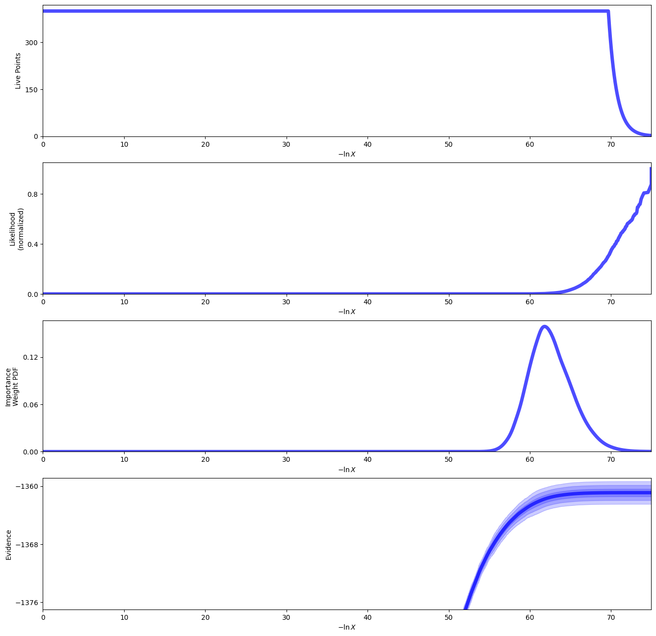 ../_images/109e92c50927c41eb0cdddda05495b3c0e4470dd660a8f192e7a9752ed19ba11.png