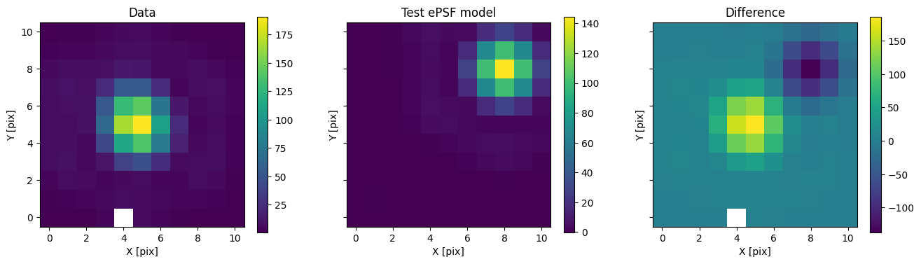 ../_images/57ab67015f507fe81b9d24c876a7c9f567daa20b896842e3625e941cf2827c8b.png