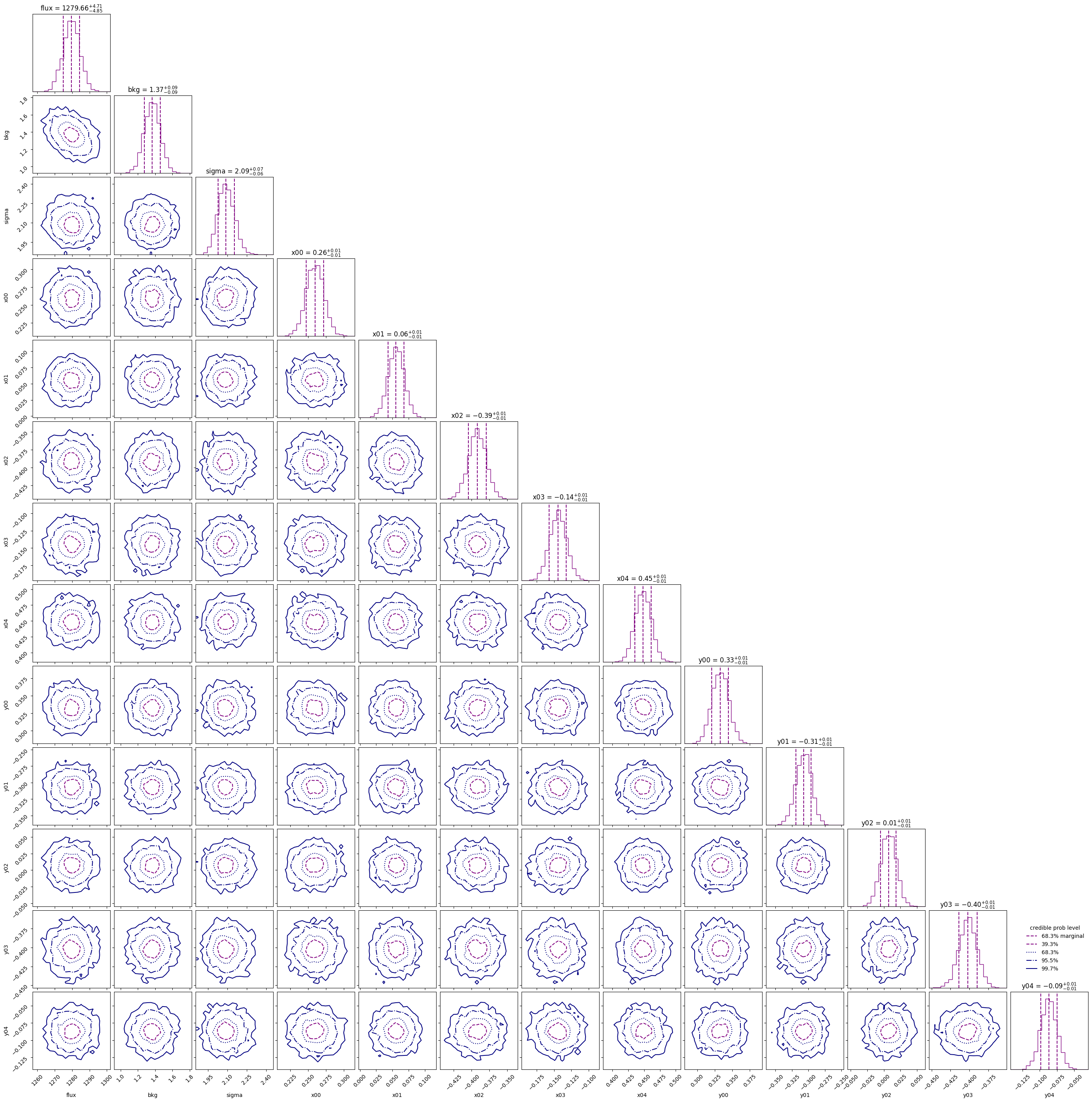 ../_images/7814cd6fa9b2efb4789359cc25322b34c4bead9053e9f1dde5fbeec6f96ca053.png