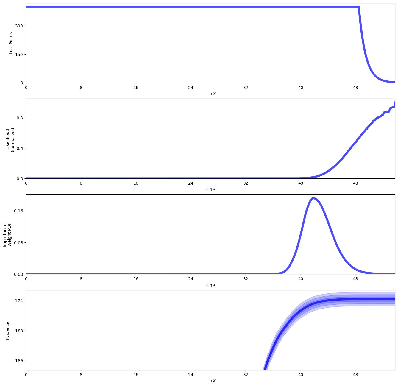 ../_images/bb82e950e555d54cf3ebcae18f8a85cee9e0e78bd6f3f6f038dbb91d09feaffe.png