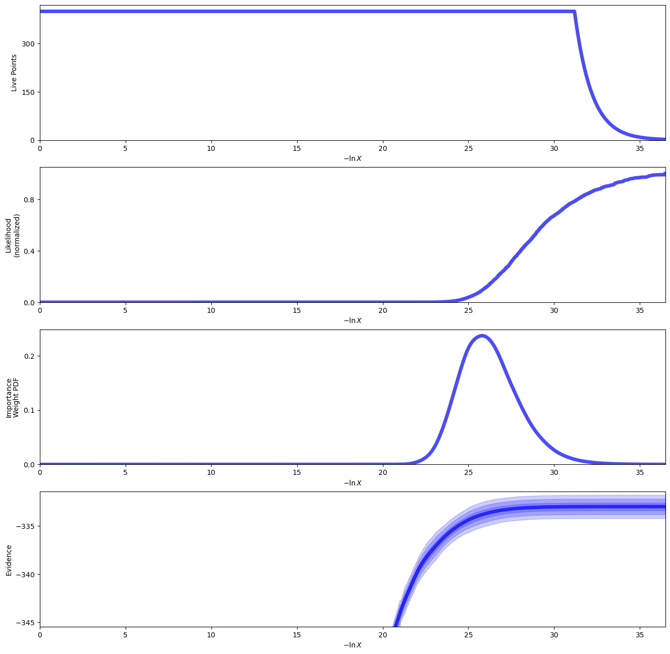 ../_images/d6dcc262ccbcdc223afb5fbd753f64c9a0b77be91bf7c268cb316f5841af038c.png