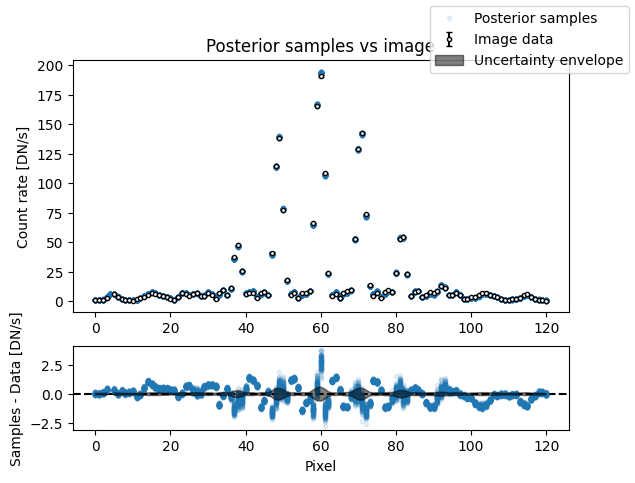 ../_images/369d4425e3b22131a10824f343a07a0a7e23053e5d4396005fd53aee8aa6f1ca.png